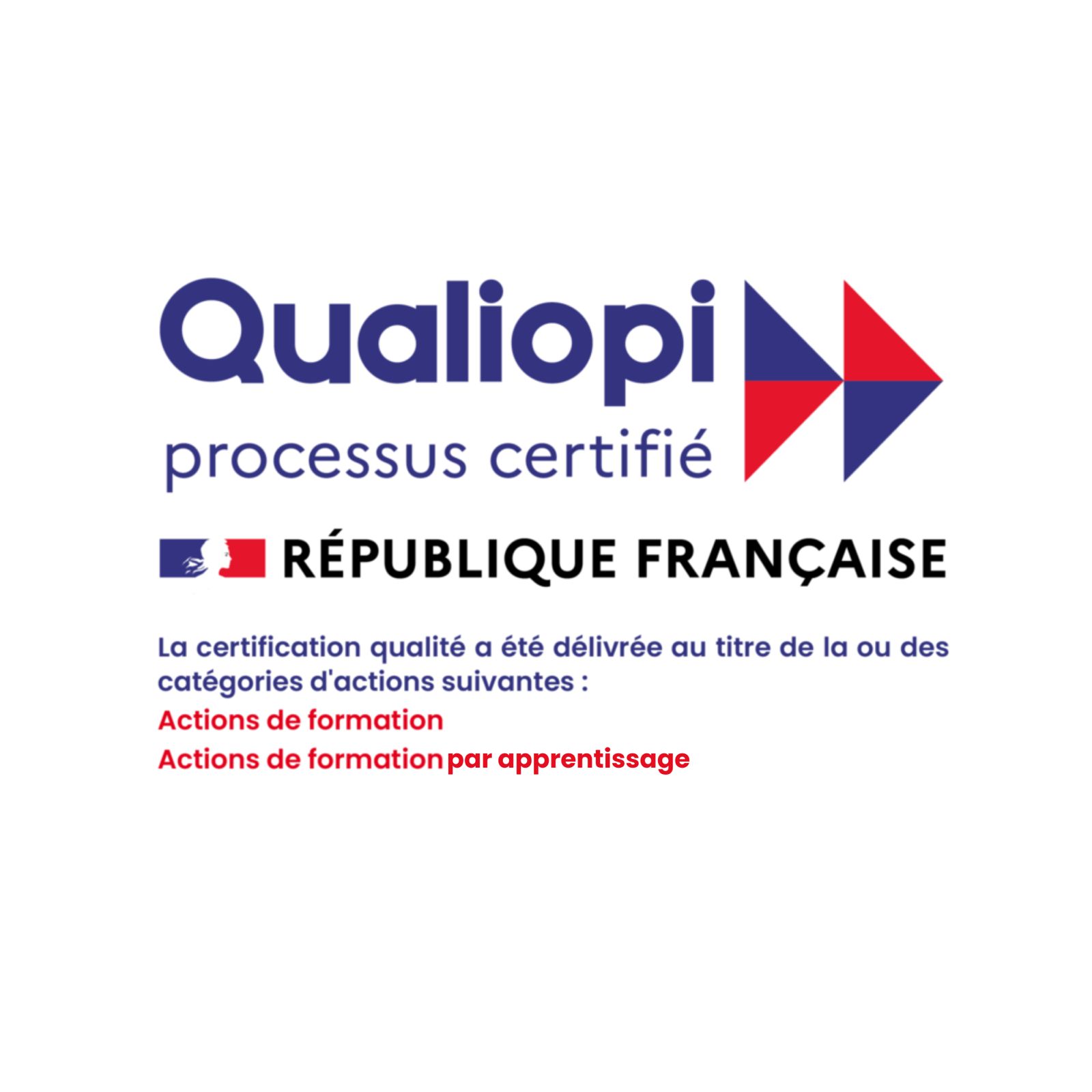 Certification Qualiopi - Processus certifié